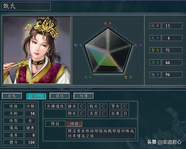 帝王之路甄宓英雄怎么样（甄宓属性战法英雄羁绊介绍）