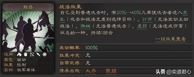 帝王之路甄宓英雄怎么样（甄宓属性战法英雄羁绊介绍）