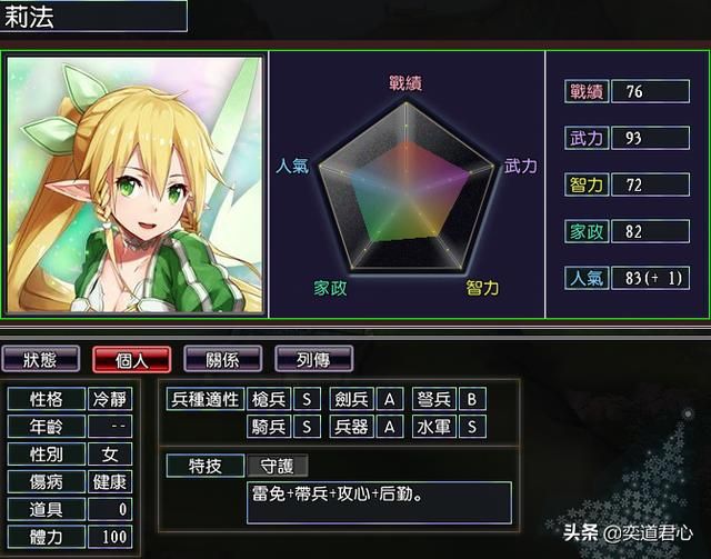 三国志11漫舞春秋亚丝娜阵营有哪些武将(漫舞春秋亚丝娜全武将一览)