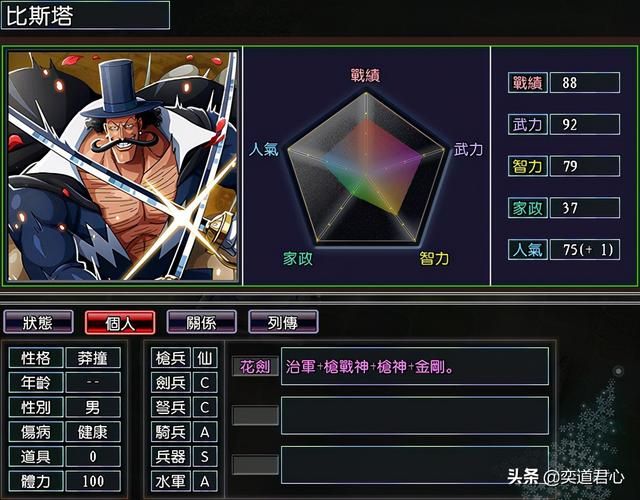 三国志11漫舞春秋白胡子阵营有哪些武将(白胡子全武将一览)