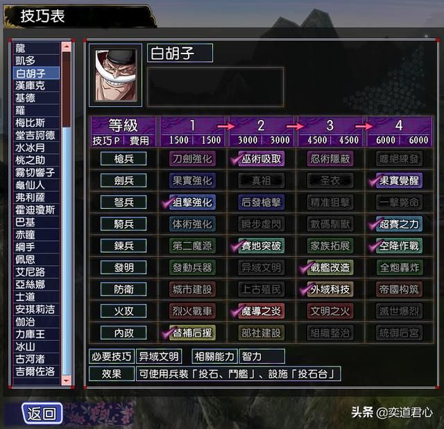 三国志11漫舞春秋白胡子阵营有哪些武将(白胡子全武将一览)