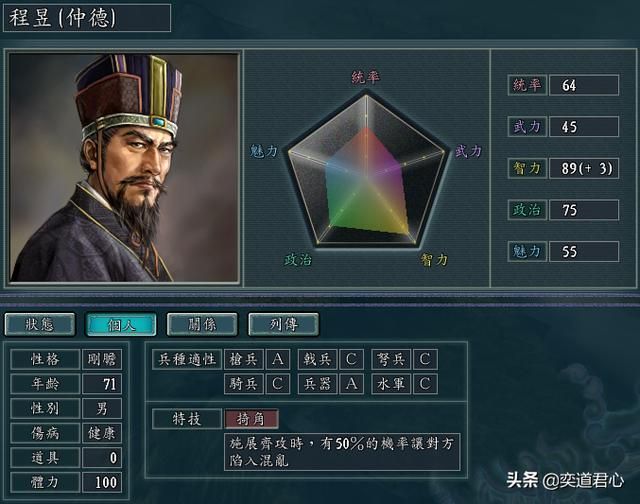 帝王之路程昱英雄怎么样（程昱属性战法英雄羁绊介绍）