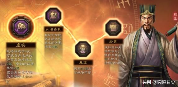 帝王之路程昱英雄怎么样（程昱属性战法英雄羁绊介绍）