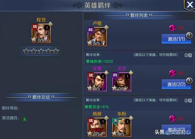 帝王之路程昱英雄怎么样（程昱属性战法英雄羁绊介绍）