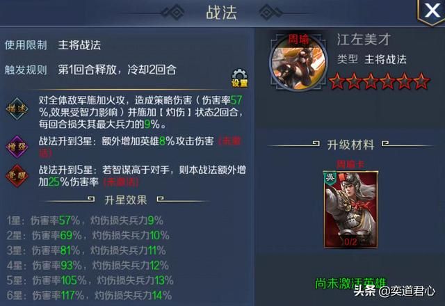 帝王之路周瑜英雄怎么样（周瑜属性战法英雄羁绊介绍）