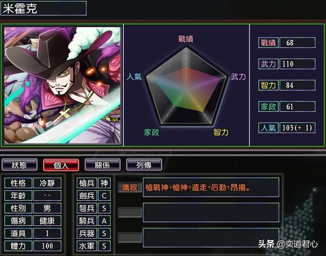 三国志11漫舞春秋米霍克阵营有哪些武将(米霍克全武将一览)