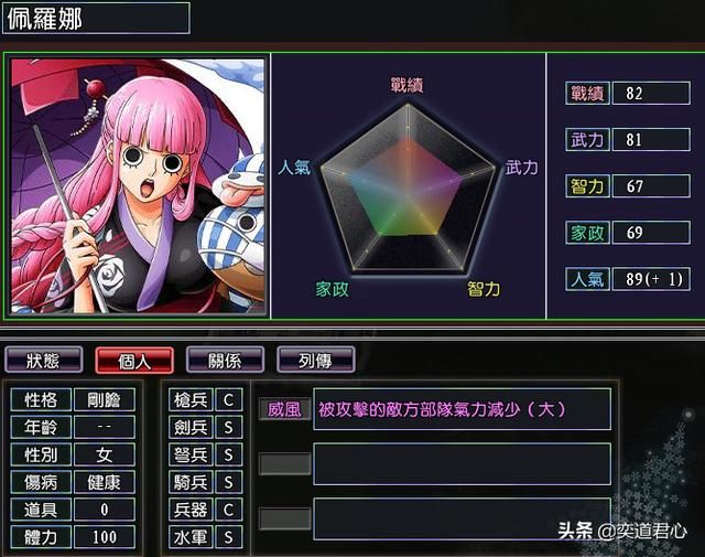 三国志11漫舞春秋米霍克阵营有哪些武将(米霍克全武将一览)