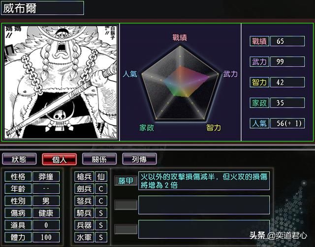 三国志11漫舞春秋米霍克阵营有哪些武将(米霍克全武将一览)