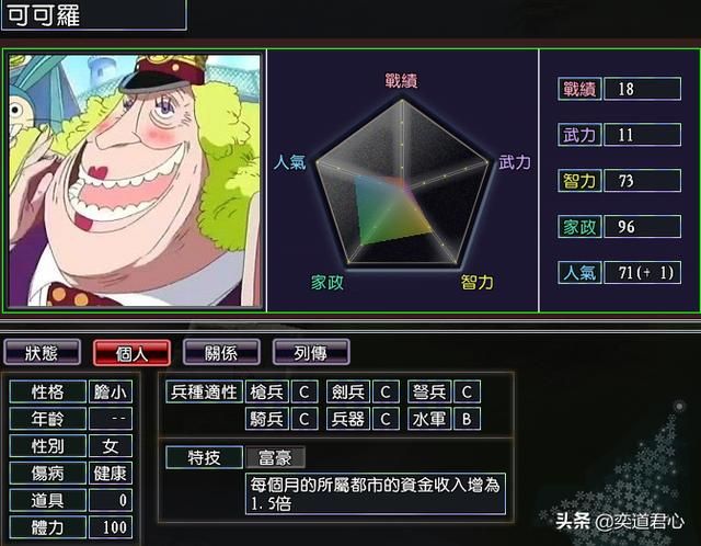 三国志11漫舞春秋冰山阵营有哪些武将(漫舞春秋冰山全武将一览)