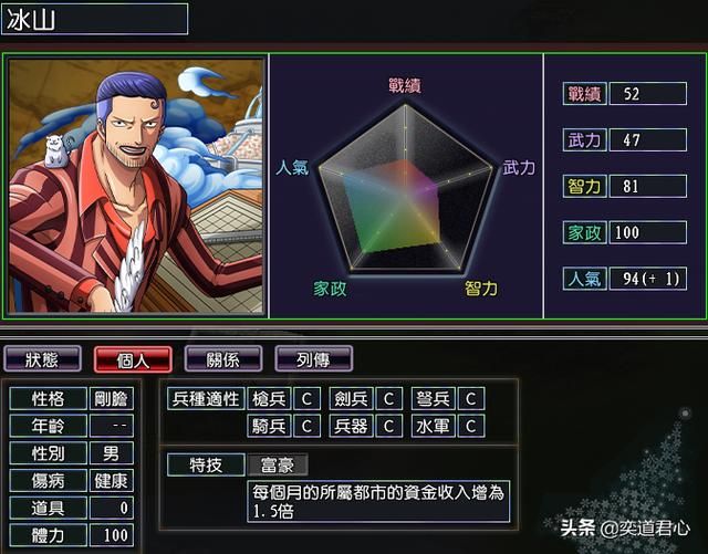 三国志11漫舞春秋冰山阵营有哪些武将(漫舞春秋冰山全武将一览)