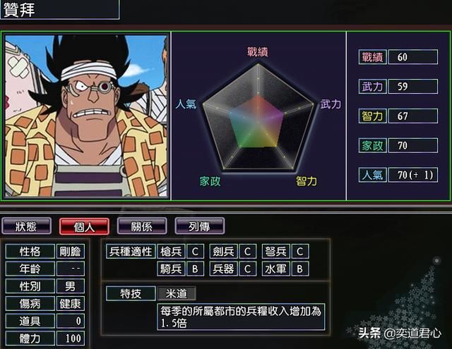 三国志11漫舞春秋冰山阵营有哪些武将(漫舞春秋冰山全武将一览)