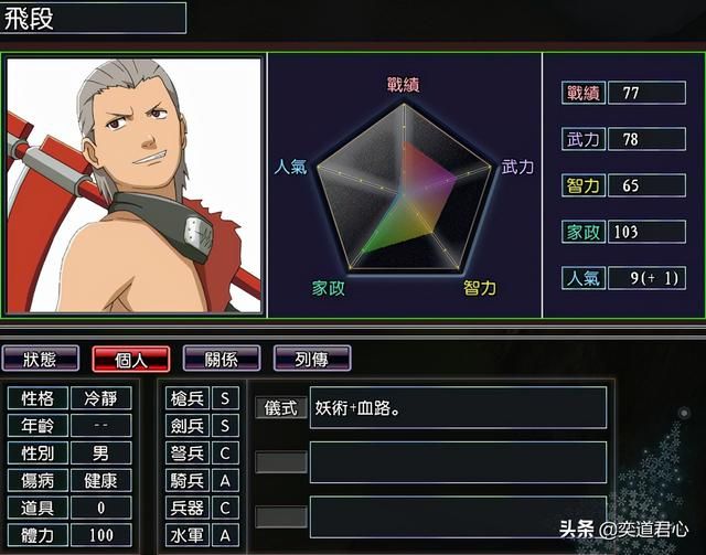 三国志11漫舞春秋晓组织阵营有哪些武将（晓组织全武将一览）
