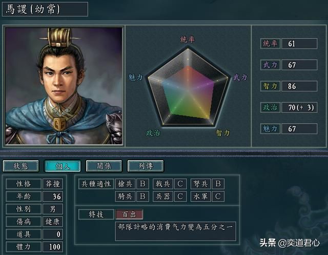 帝王之路马谡英雄怎么样（马谡属性战法英雄羁绊介绍）