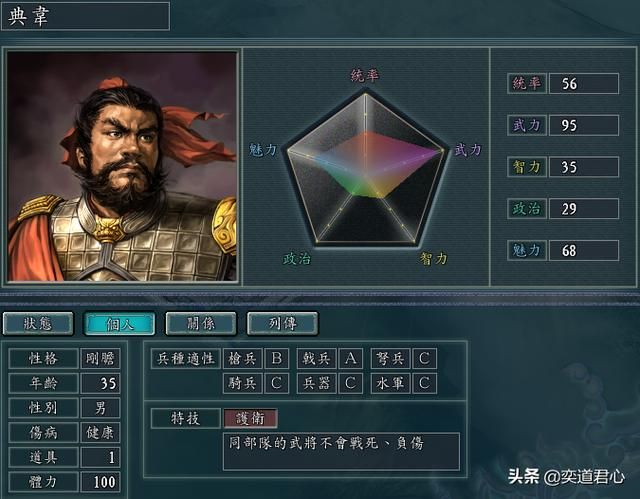 帝王之路典韦英雄怎么样(典韦属性战法英雄羁绊介绍)