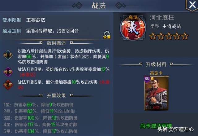 帝王之路高览英雄怎么样（高览属性战法英雄羁绊介绍）