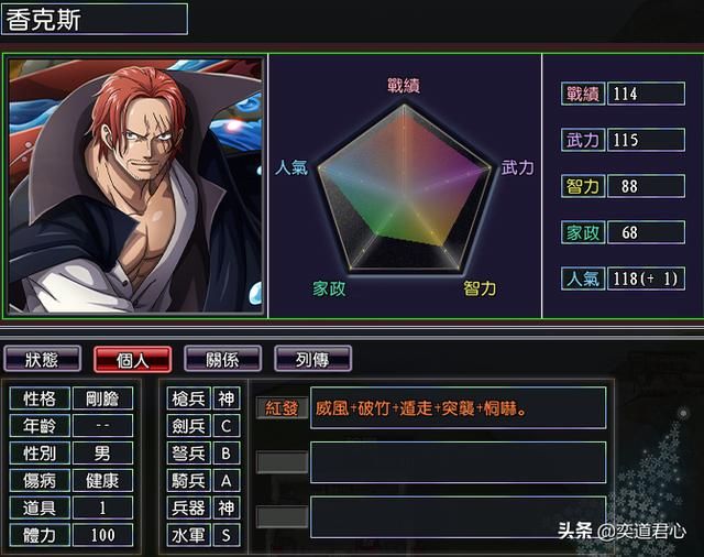 三国志11漫舞春秋香克斯阵营有哪些武将(红发海贼团全武将一览)