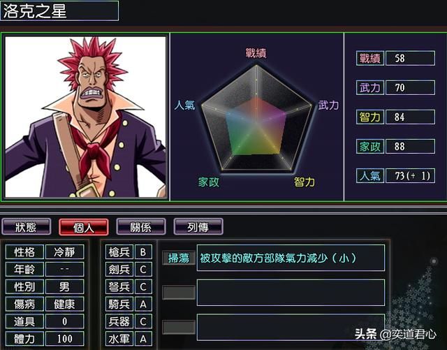 三国志11漫舞春秋香克斯阵营有哪些武将(红发海贼团全武将一览)