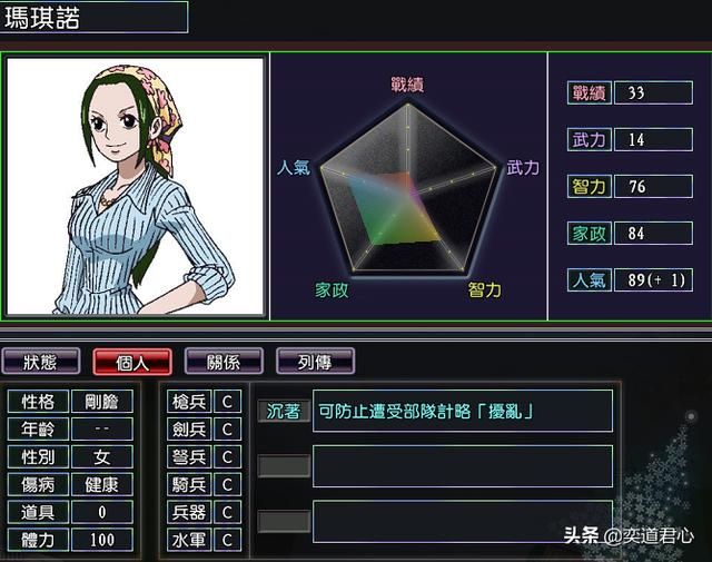 三国志11漫舞春秋香克斯阵营有哪些武将(红发海贼团全武将一览)