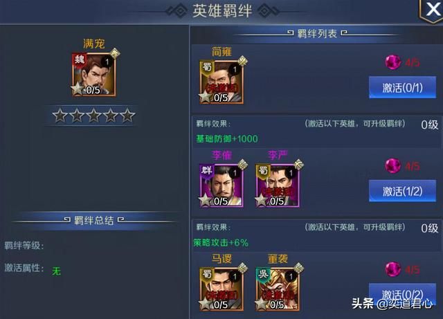 帝王之路满宠英雄怎么样（满宠属性战法英雄羁绊介绍）