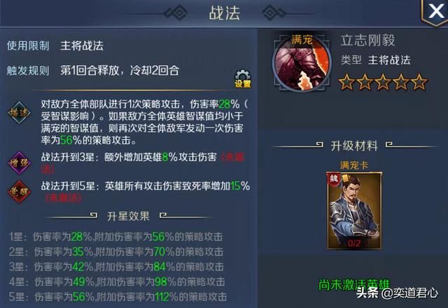 帝王之路满宠英雄怎么样（满宠属性战法英雄羁绊介绍）