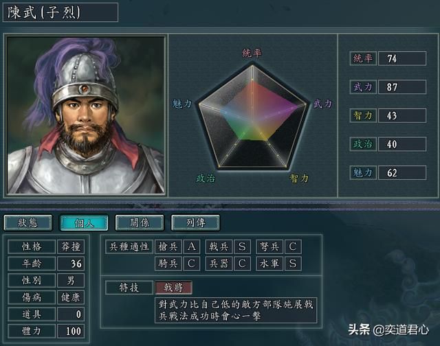 帝王之路陈武英雄怎么样（陈武属性战法英雄羁绊介绍）