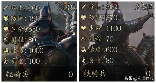 三国志11哪些武将适合运输补给（六个非搬运特技的运输将领推荐）