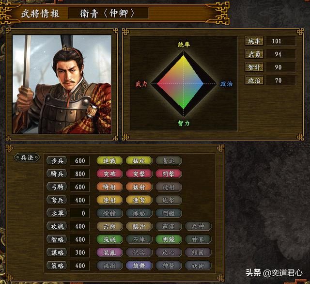 三国志9逐鹿九州刘邦势力怎么样（刘邦阵营麾下全将领一览）