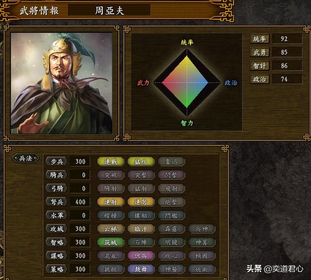 三国志9逐鹿九州刘邦势力怎么样（刘邦阵营麾下全将领一览）