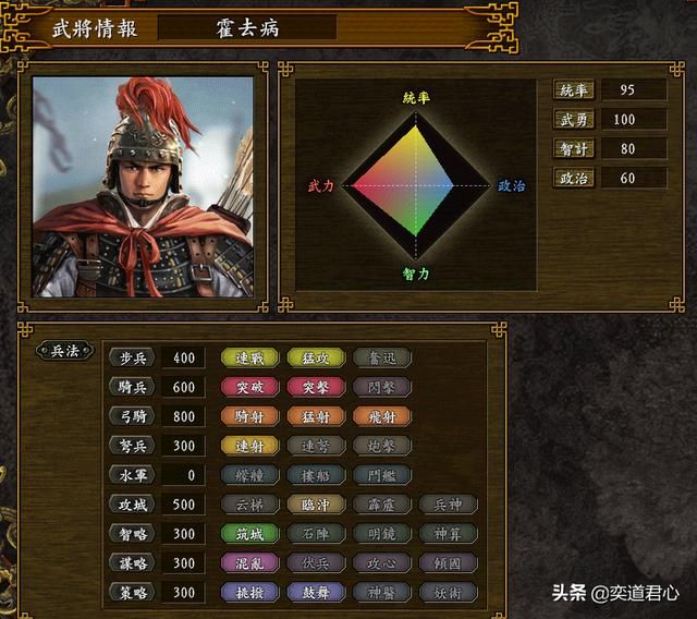 三国志9逐鹿九州刘邦势力怎么样（刘邦阵营麾下全将领一览）