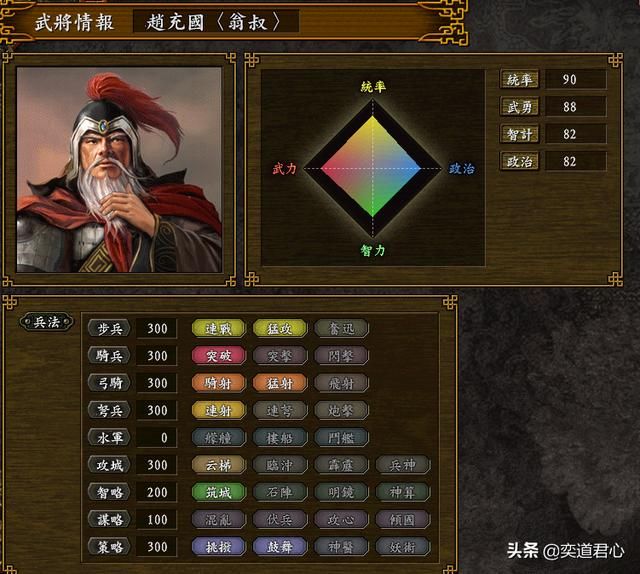 三国志9逐鹿九州刘邦势力怎么样（刘邦阵营麾下全将领一览）