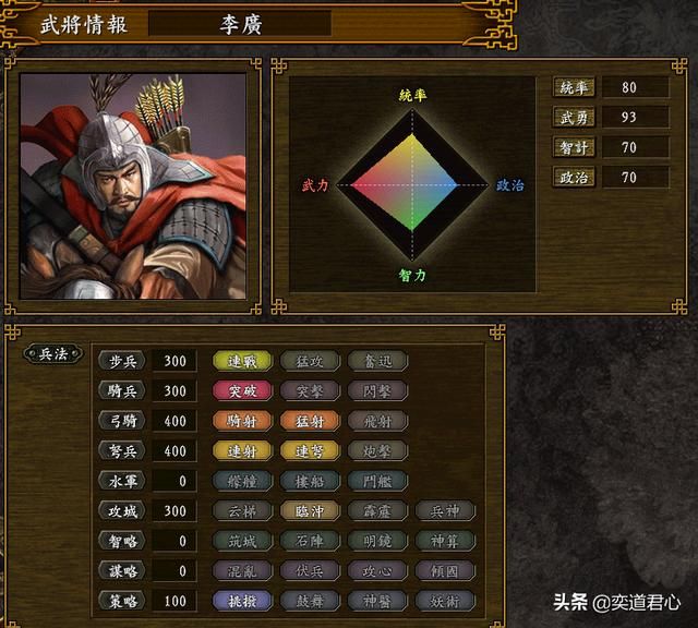 三国志9逐鹿九州刘邦势力怎么样（刘邦阵营麾下全将领一览）