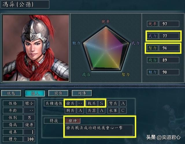 三国志11枪神特技武将有哪些（各MOD八大枪神武将盘点）