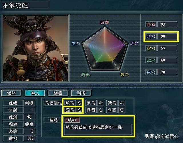 三国志11枪神特技武将有哪些（各MOD八大枪神武将盘点）