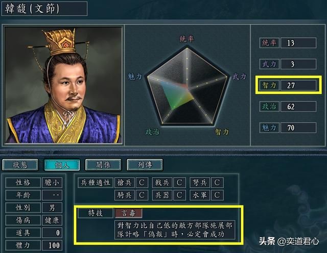 三国志11有哪些语出惊人的名句（九个夺命毒言出处武将一览）
