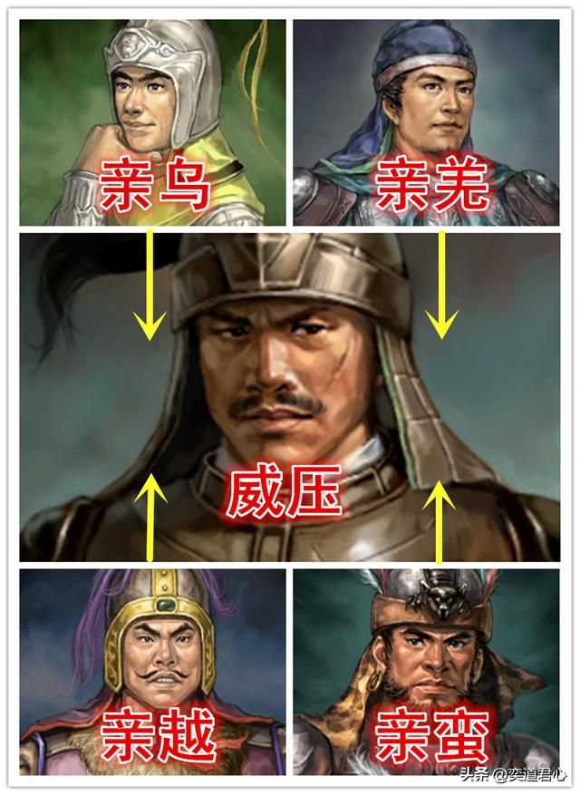 三国志11哪些特技一个顶俩（六个能一技多用的特技介绍）