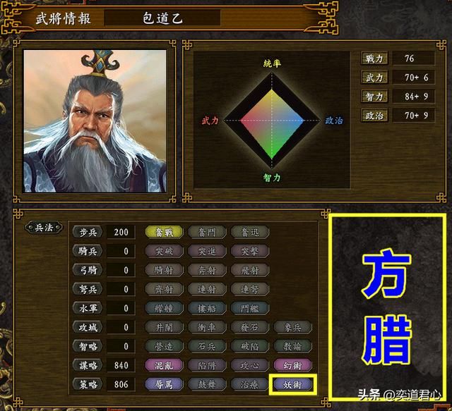 三国志9水浒篇最强妖术武将是谁（水浒篇妖术达人TOP6一览）