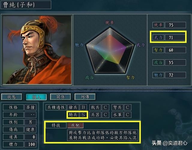 三国志11哪些武将特技该为疾驰（真正有资格搭配疾驰的九大猛将）