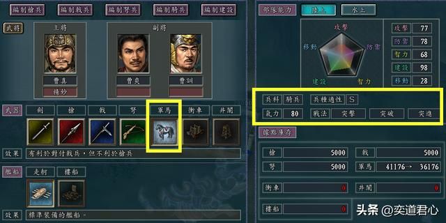 三国志11哪个父子组合上阵最强（打仗最强的父子组合TOP15)