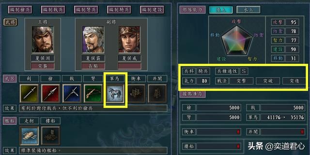 三国志11哪个父子组合上阵最强（打仗最强的父子组合TOP15)