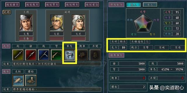 三国志11哪个父子组合上阵最强（打仗最强的父子组合TOP15)