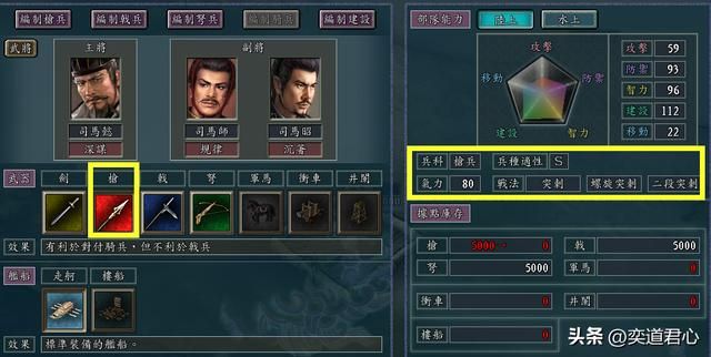 三国志11哪个父子组合上阵最强（打仗最强的父子组合TOP15)