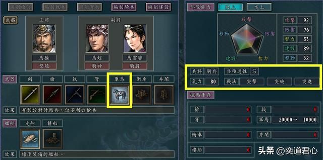 三国志11哪个父子组合上阵最强（打仗最强的父子组合TOP15)