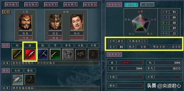 三国志11哪个父子组合上阵最强（打仗最强的父子组合TOP15)