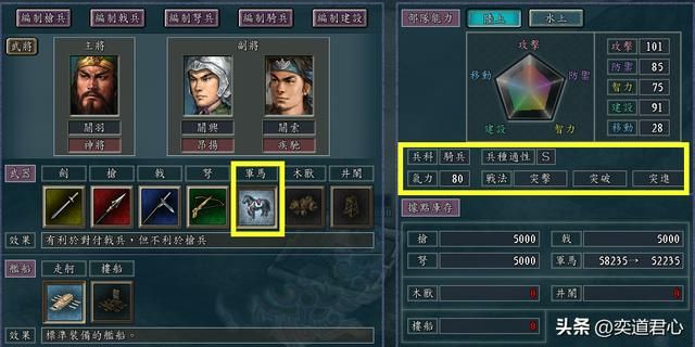 三国志11哪个父子组合上阵最强（打仗最强的父子组合TOP15)