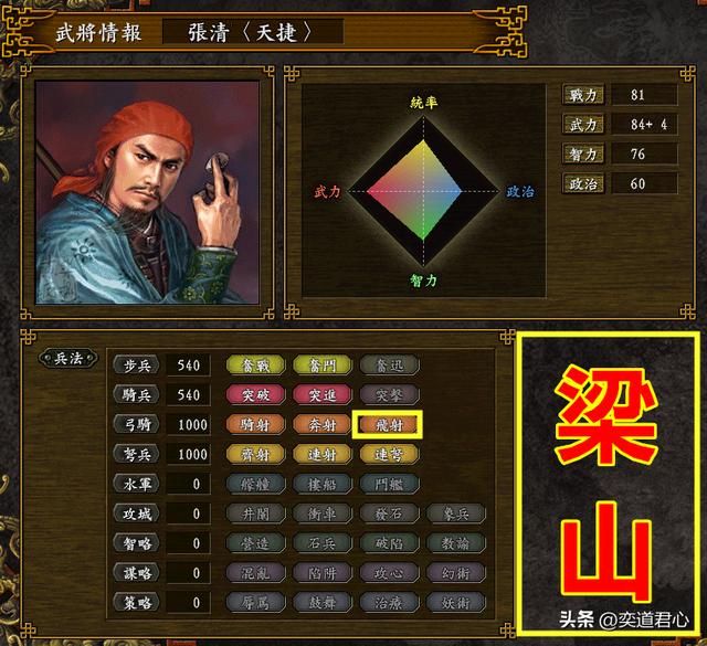 三国志9水浒篇最强飞射武将是谁（水浒篇飞射达人TOP7一览）
