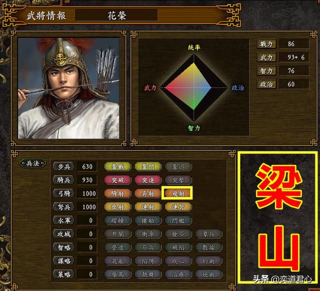 三国志9水浒篇最强飞射武将是谁（水浒篇飞射达人TOP7一览）