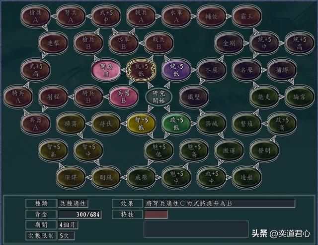 三国志11刘琦怎么破局（景升之子图大业剧本玩法思路教学）
