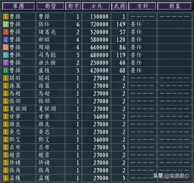 三国志11猛将无双剧本吃鸡模式怎么玩(顶级武将吃鸡实况解说)