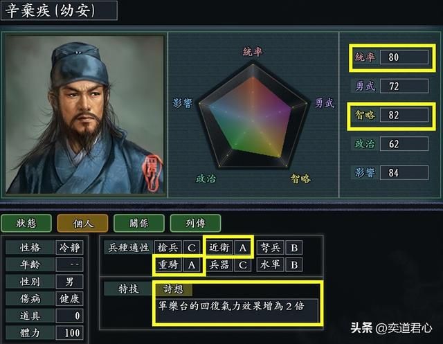 三国志11诗想特技武将有哪些（各MOD六大诗想武将盘点）