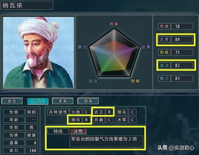 三国志11诗想特技武将有哪些（各MOD六大诗想武将盘点）